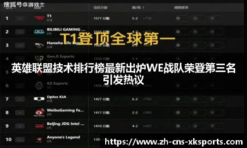 英雄联盟技术排行榜最新出炉WE战队荣登第三名引发热议