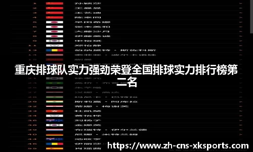 重庆排球队实力强劲荣登全国排球实力排行榜第二名